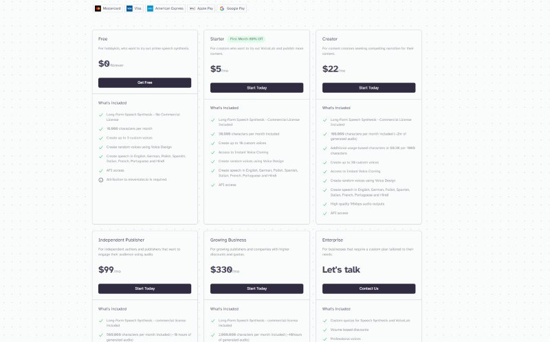pricing plan for eleven labs ai