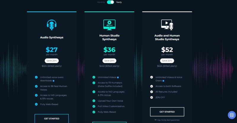 synthesys pricing
